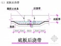 [北京]后浇带施工技术交底(节点详图)