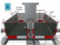 钢结构工程施工现场安全防护标准化图册（三维效果图）