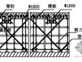 河南某商住楼施工组织设计（框架剪力墙)