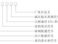 4月1日实施，GB3445-2018室内消火栓详细解读！