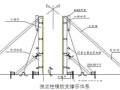 宁夏某电厂主体结构工程施工方案（2×330MW）