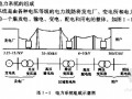 [实用]电气工程识图及预结算入门讲义（附图计算294页）