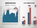 [河南]2012年房地产市场形势分析报告