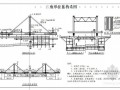 京沪高铁特大桥施工组织设计(简支T梁、连续箱梁、斜拉桥)