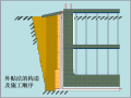 防水工程施工技术及注意事项（75页，图文丰富）