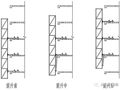 集成附着式升降脚手架技术