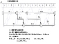 2017年一建铁路工程管理与务实讲义