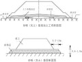 湿软湿陷滑坡河塘区特殊路基处理方法操作要点，看完就心里有底了