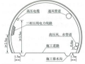 玉溪至楚雄高速公路施工现场管控要点