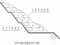 市政道路高边坡及路堑石方爆破开挖安全施工方案