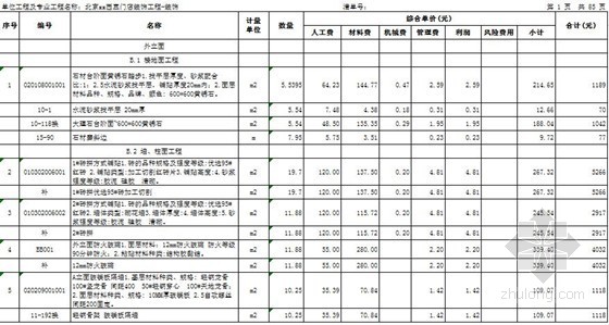 [北京]店铺装饰工程预算书
