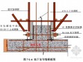 [西安]框架剪力墙结构高层物资中心项目施工组织设计（350余页）