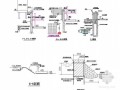 某酒店工程地下室深基坑施工技术实例