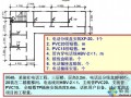 智能化建筑弱电工程预算讲义（图文解析）