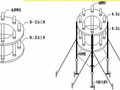 [QC成果]复杂劲钢柱预埋螺栓施工技术创新研究