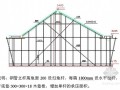 [杭州]斜屋面工程施工方案（高支撑架计算书）