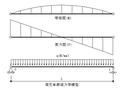 石材幕墙工程设计计算书（word，35页）