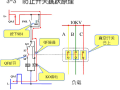 知名电力公司开关柜二次回路讲义