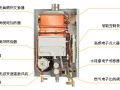 燃气热水器会漏电吗？