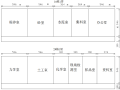 某公路项目策划书