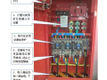 工程项目临时用电配电箱安装使用标准