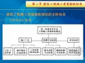 建筑工程技术资料管理培训讲义（424页 PPT格式）