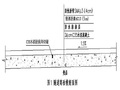 金竹湾隧道施工图设计说明（Word版）