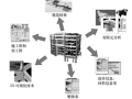 高层钢结构BIM软件研发及在上海中心工程中的应用