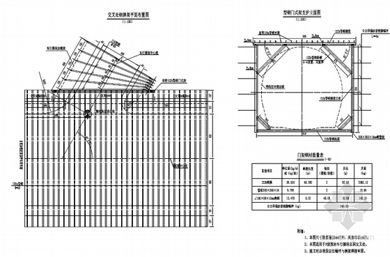 [陕西]2015年设计双向四车道高速公路复合式衬砌隧道设计图纸199张