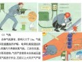 [天津]旋挖钻孔灌注桩试桩工程施工组织设计