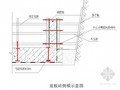 [北京]大学科研楼模板施工方案（钢模板）