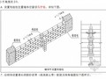 [广东]蒸压泡沫混凝土砌体工程技术交底