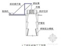 [广东]轻轨车辆段人工挖孔桩基础施工方案