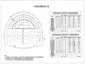 常家庄隧道专项施工方案（PPT版，共88页）