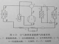 空气源热泵蓄能热气除霜系统图及其与传统热气除霜系统相比的优势