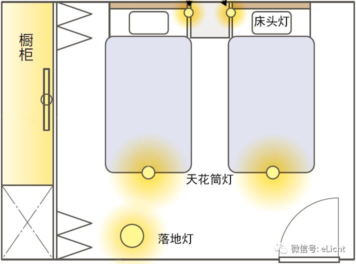 卧室照明示意图,图片来源于《图解照明设计》