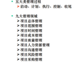 【知名地产集团】知名地产工程项目管理提纲(共35页)