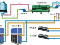 暖通空调自动控制系统培训资料