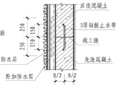 地下室后浇带及施工缝施工专项方案（多图）