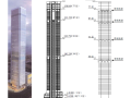 深业上城高塔结构动力弹塑性分析