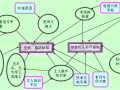 [江苏建工]三元乙丙橡胶防水卷材施工质量控制（43页）