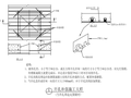 北京中国国际贸易中心钢结构深化设计（PDF，26页）