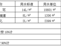 [福建]改造建设项目安置房方案设计说明