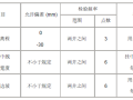 室外消防及给水管道施工方案