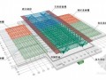 [四川]火车站站房及雨棚钢结构安装施工方案（详细三维效果流程图）