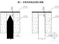 二广高速公路隧道二次衬砌注浆施工方案