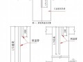 [天津]混凝土工程蓄热养护冬期施工方案（阻燃草帘 热工计算）