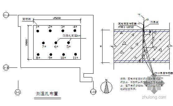 山东某人防工程大体积混凝土施工方案(泵送)