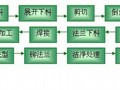 [甘肃]大剧院兼会议中心消防工程施工组织设计