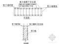 [湖南]国际中心地下钢筋专项施工方案
